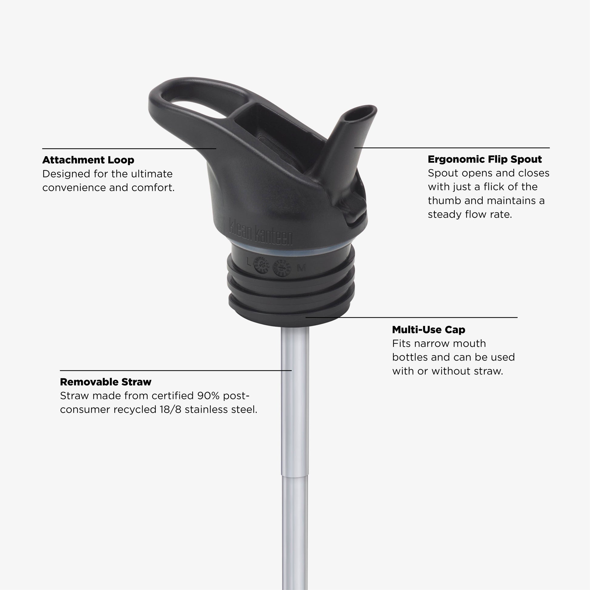 12oz-kid-s-classic-with-flip-seal-sport-cap-d9 KCPPFSS_flip_seal_cap_acupuncture_diagram.jpg
